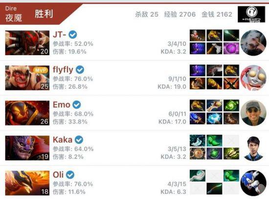 LOL传奇选手转型扑克职业生涯揭秘